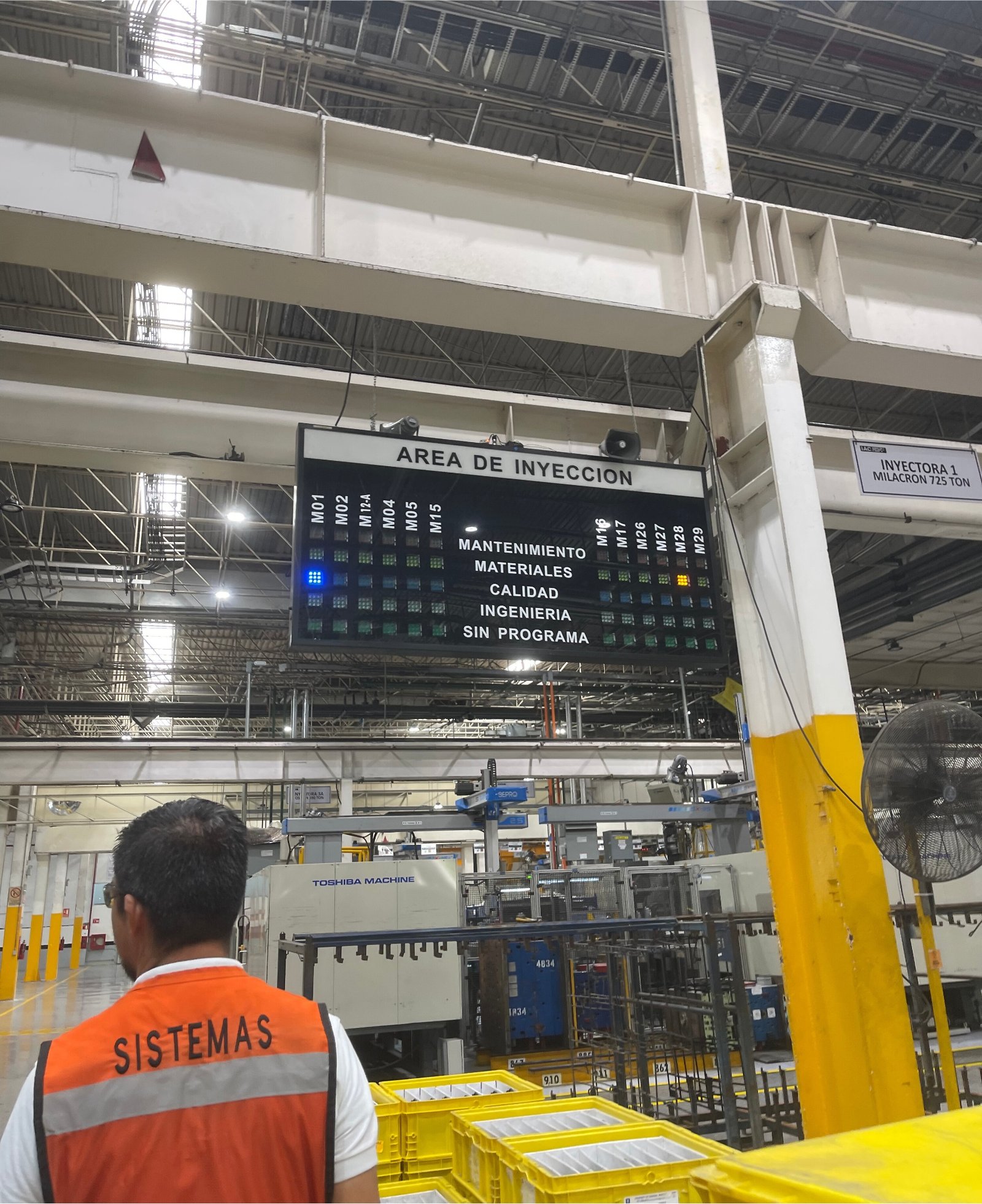 Tablero Andon Digital