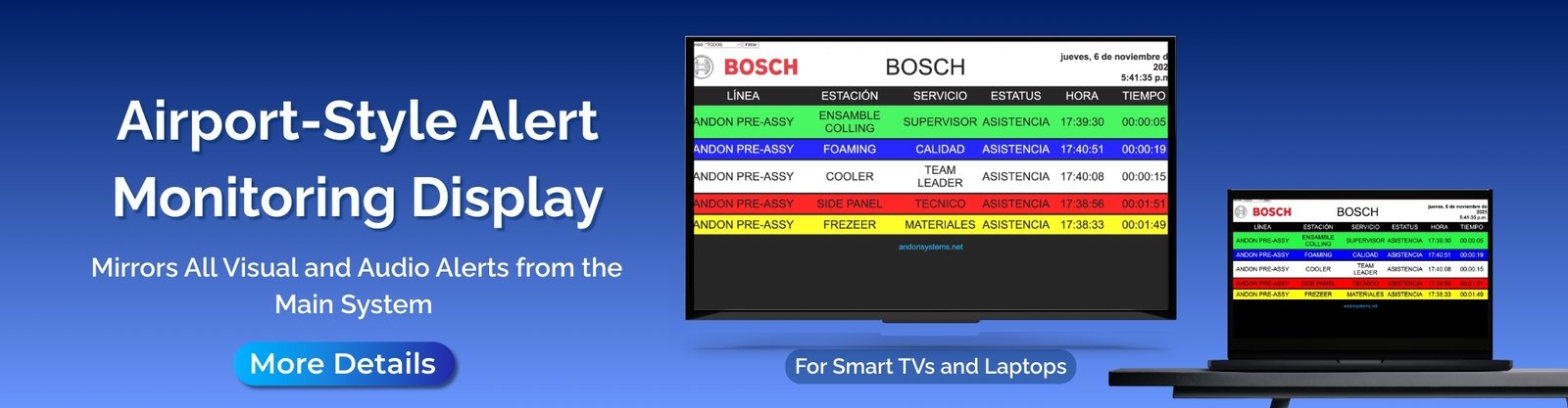 Software Monitor Tipo Aeropuerto