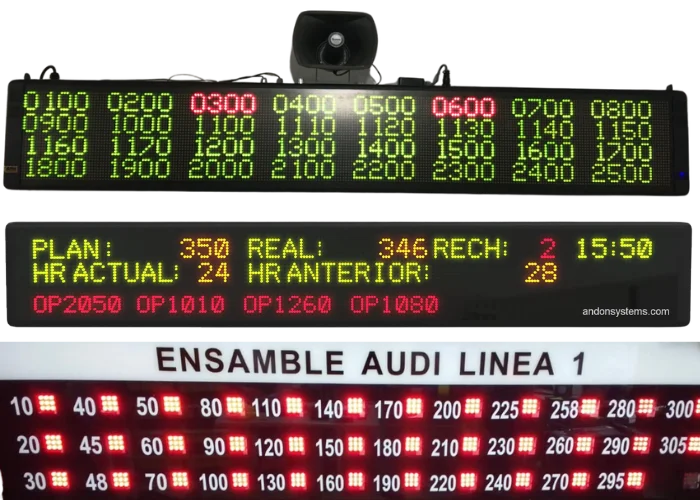 Andon de un solo llamado