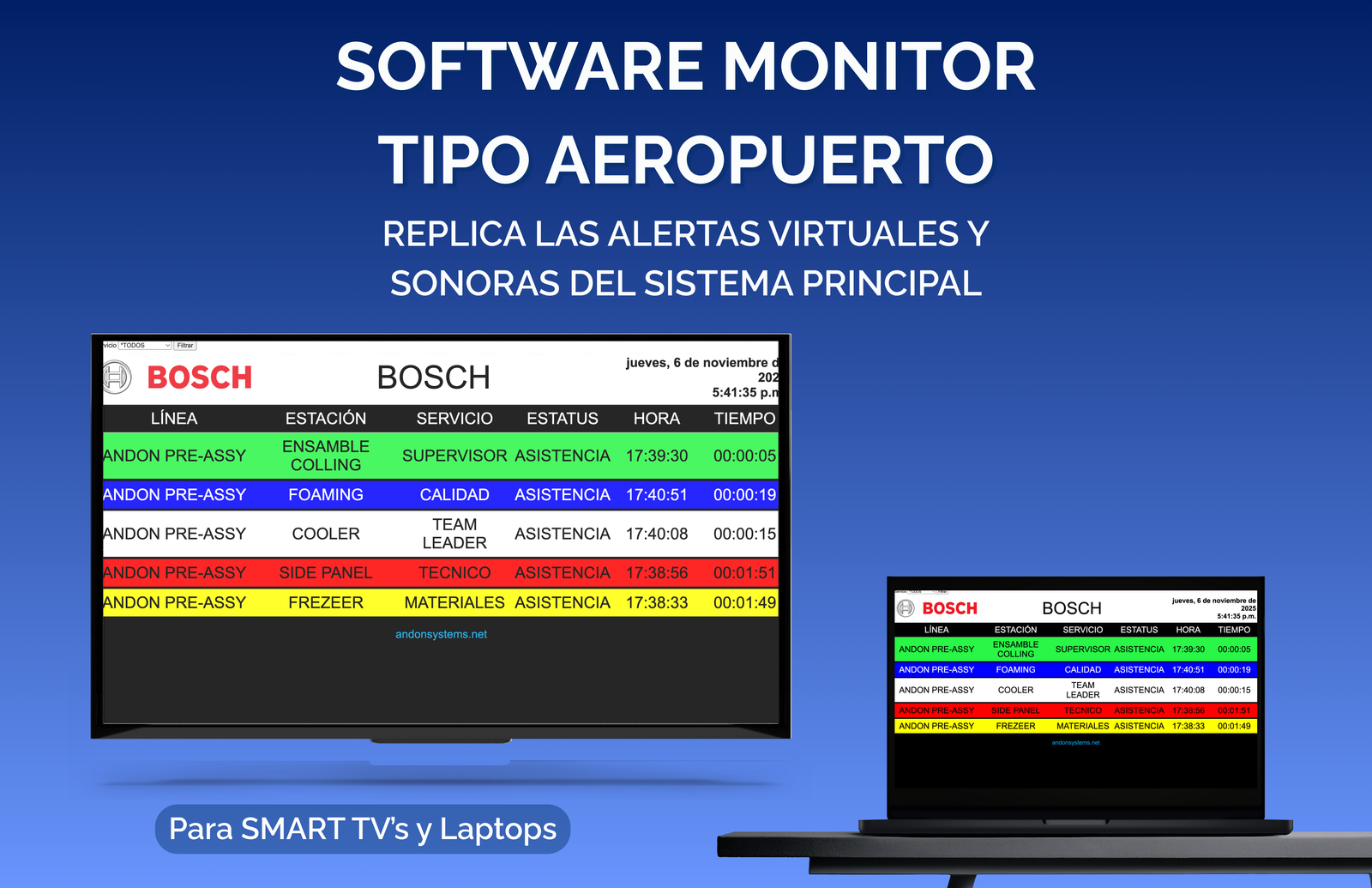 Airport-Style Andon Monitor Software - View image 2