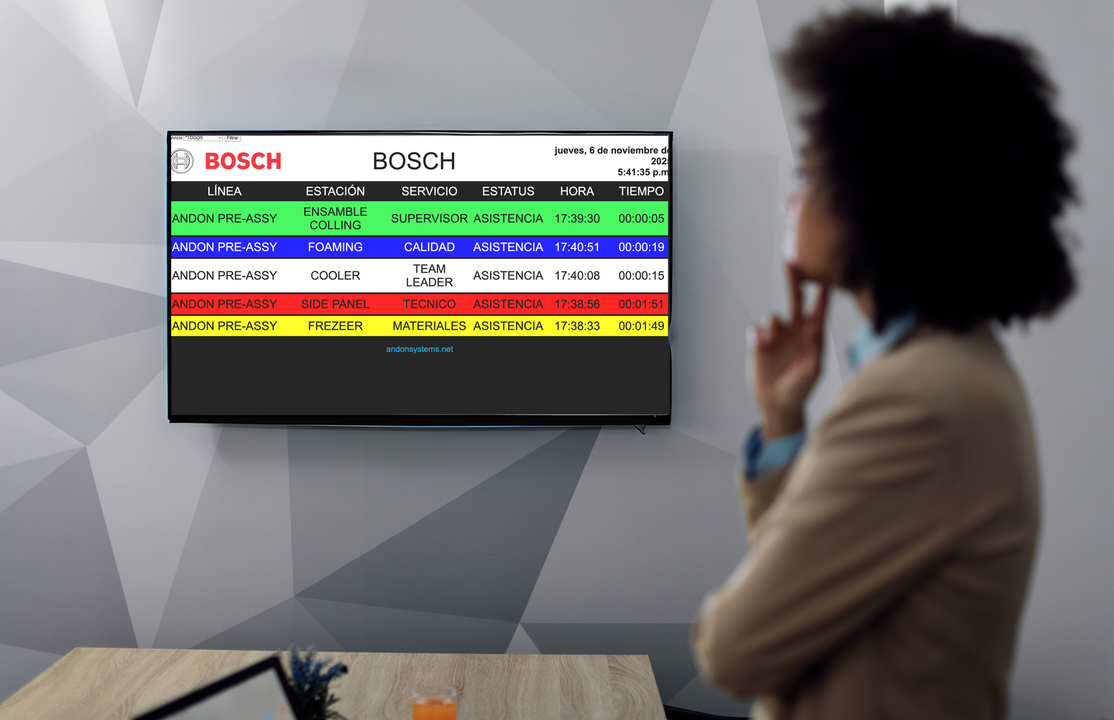 Airport-Style Andon Monitor Software - View image 3